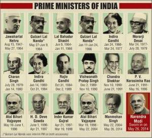 prime-ministers-of-india
